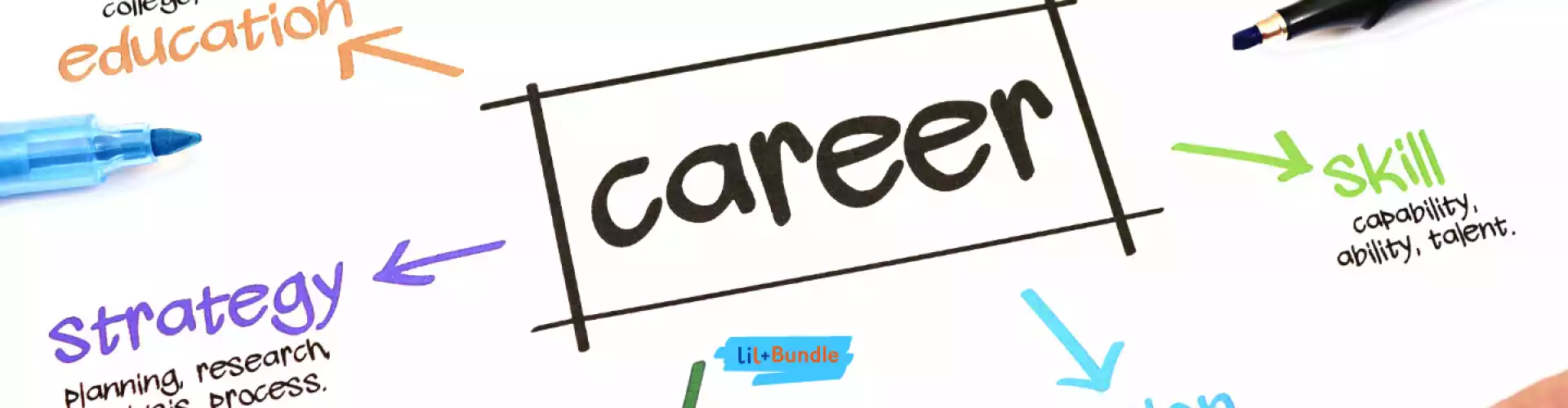 Bundle: வெற்றிக்கான பாதை - Online Course by Learn It Live
